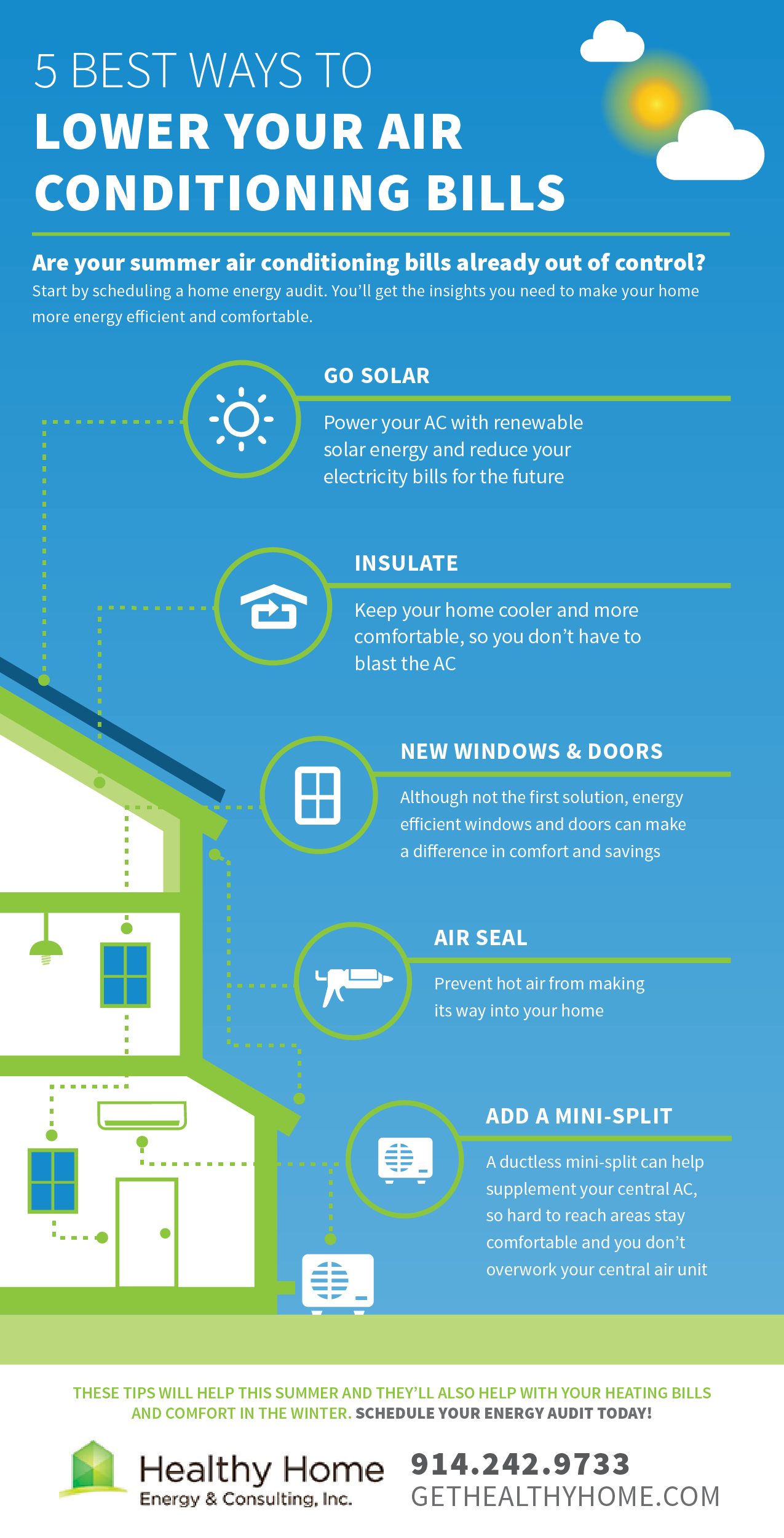 5 Best Ways To Lower Your Air Conditioning Bills with Healthy Home™!