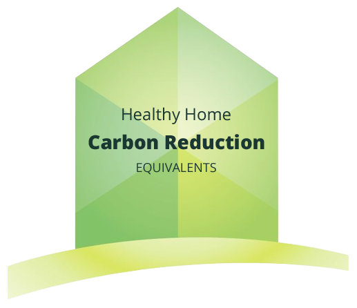 Carbon Reduction