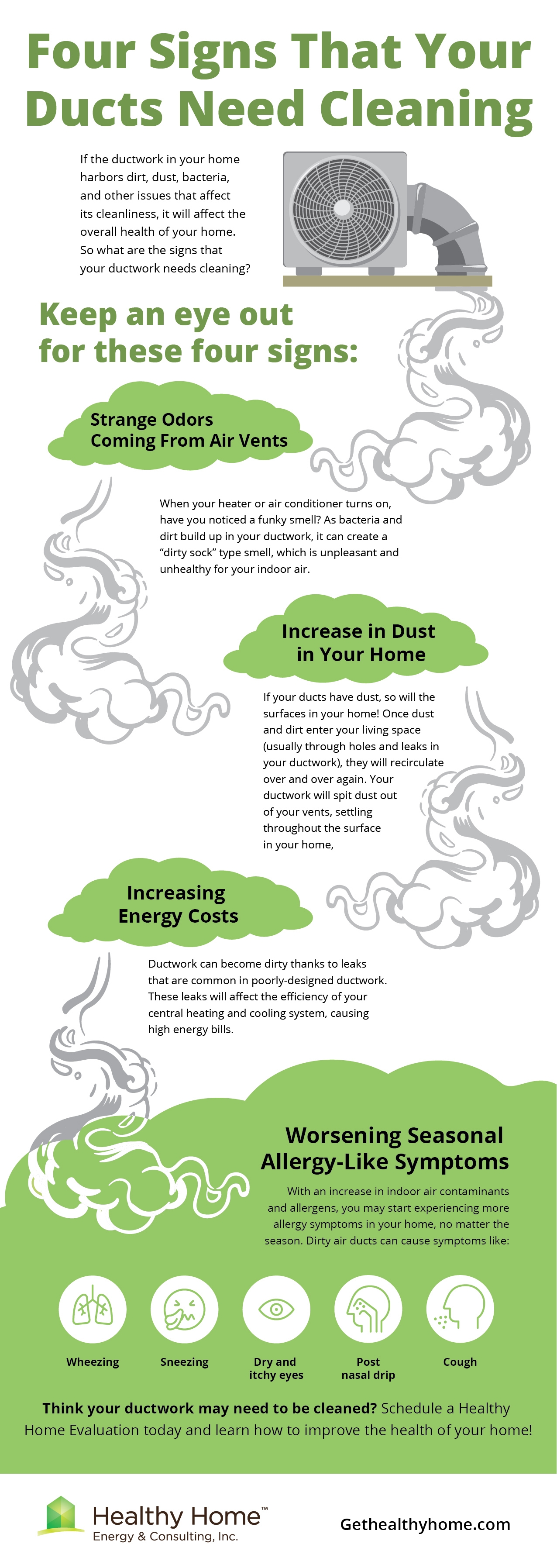 duct cleaning infographic healthy home energy and consulting