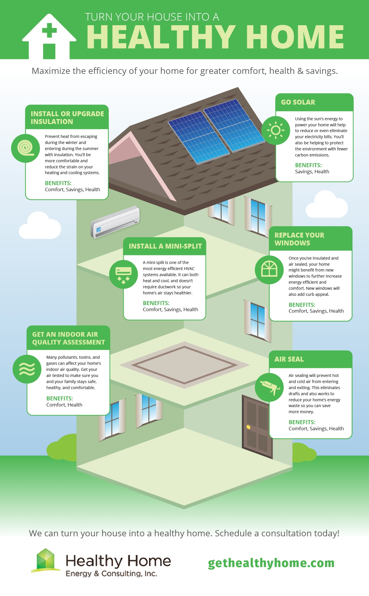 Turn Your House Into A Healthy Home Ny Turn Your House Into A Healthy Home Ny