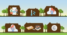 Comparing IAQ Problems and Finding Solutions for Six Local Homes header image healthy home