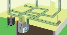 healthy home fresh air system infographic