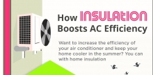 insulation, home performance, healthy home, NY