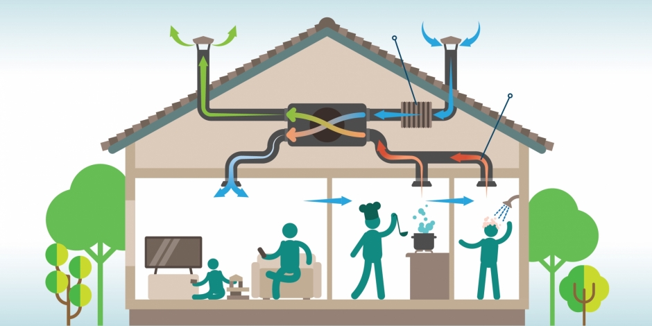 Understanding Home Ventilation: Why Fresh Air Matters blog header image 