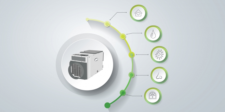 whole home dehumidifier infographic healthy home energy and consulting 
